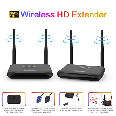 Wireless HDMI Transmitter Receiver 1080P HD Wireless HDMI Extender Fit 2.4G / 5G • $163.67