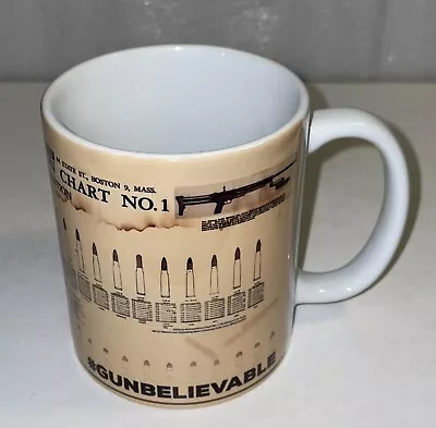 Gunbelievable Mug Military Ammunition Chart Johnson Automatics 14 Oz Coffee Cup • $19.99