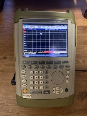$1027 • Buy Rohde And Schwarz FSH4 Spectrum Analyzer