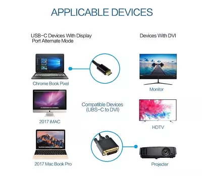 USB-C To DVI M/M Adapter Cable 1080P For Microsoft Surface Laptop 5 Studio AU • $12.72