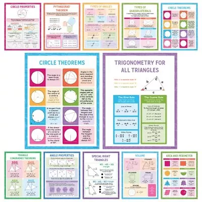 12 Math Posters For High School Classroom 17x22in Geometry Posters High School • $25.55