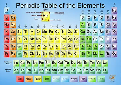 A2 2024 Chemistry Poster Periodic Table Elements Science Educational WALL CHART • £9.99