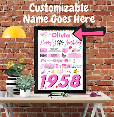 £4.95 • Buy 65th Birthday Poster Present Gift+ Personalised Name For Mum Wife Sister Her 65