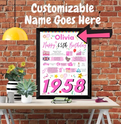 £4.95 • Buy 65th Birthday Poster Present Gift+ Personalised Name For Mum Wife Sister Her 65