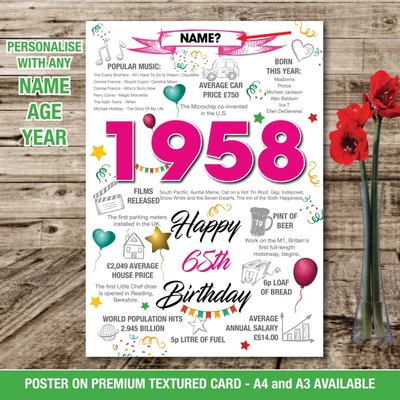 £5.45 • Buy 1958 65th Birthday Personalised Memories UK Birth Year Facts Print Poster 043