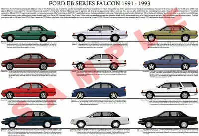 Ford EB Falcon Production History Poster Fairmont GT XR6 XR8 Fairlane LTD • $49.50