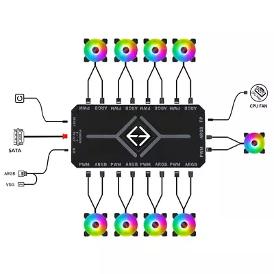 4PIN PWM Chassis Fan Motherboard Adapter For ARGB PWM Fans Hub Controller • $14.02