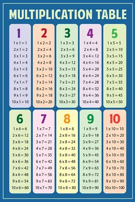 Multiplication Chart Table Math Classroom Art Print Poster 12x18 • $10.98