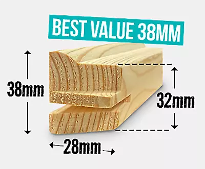 Canvas Stretcher Bars Canvas Frames Pine Wood 38mm Thick - Sold In Pairs • £3.70