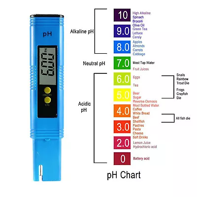 £9.38 • Buy Portable PH Meter Digital PH Tester Pen For Drinking Water Pool Aquarium
