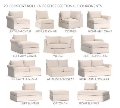 Pottery Barn PB Comfort CORNER Sectional Sofa Component No Slipcover Knife Poly • $449.99