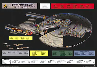 Star Trek Tng - TV Poster (Ncc-1701-D - Cutaway / Schematics) (40 X 27 ) • $15.99