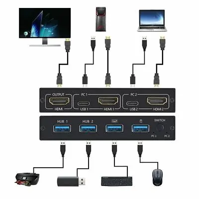 HDMI KVM Switch Box 2 Port USB 4K HDMI Switcher For Mouse & Keyboard Sharing AU • $34.19