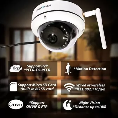 CCTV IP Dome Camera HD 3.6mm Lens 720p 10 MP Wired/wireless Add On Camera  • £19.99