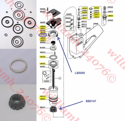 $27.95 • Buy Senco Finish Nailer SFN2 SFN2-B  O Ring Kit + LB5005 + BB0147 Piston Stop Bumper