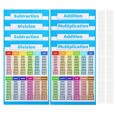 11x16inch Educational Posters 8pcs Multiplication Chart Poster • $22.69