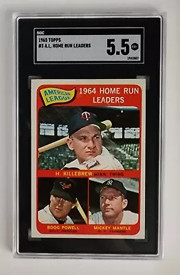 1965 Topps #3 AL Home Run Leaders Mantle Killebrew Powell SGC 5.5 • $55