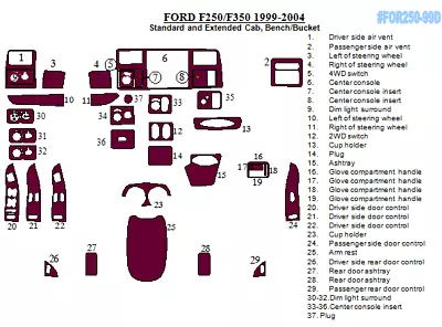 Ford F 250 F 350 1999 2000 01 2002 2003 2004 New Interior Car Wood Dash Trim Kit • $208