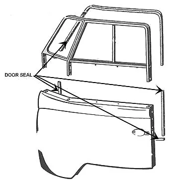 VW Vintage Parts Door Seal Bus '50-'67 OEM L & R Pr. • $47.99