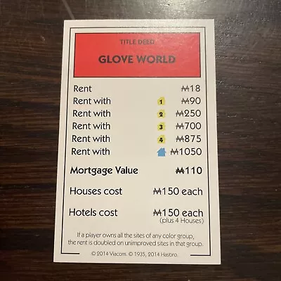 SpongeBob SquarePants Monopoly Replacement Property Deed Card Glove World • $8.88