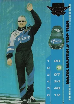 2003 Wheels #TT2 Mark Martin • $3