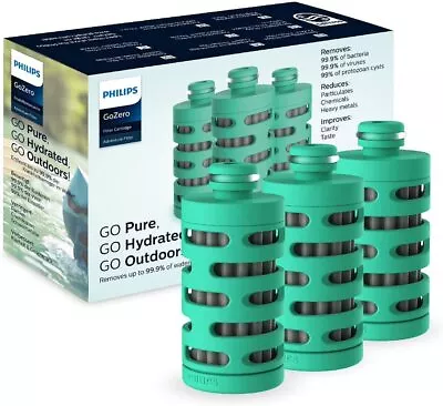 Philips GoZero Adventure Filter Cartridge3 Pack AWP295/79 • $32