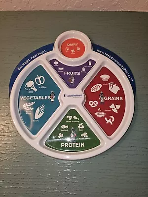 Portion Control Plate With Food Groups And Cup Holder • $15