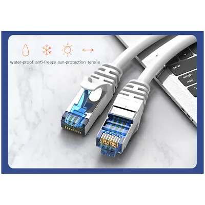 Copper Core  CAT-6 Ethernet Cable White 0.5m 1m 2m 3m 12m 15m 25m • $8.63