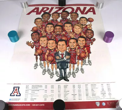 U Of A Wildcats Basketball 2014 -2015 University Of Arizona College Poster • $29.95