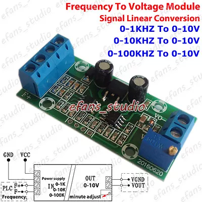 Pulse Frequency 0-10/100Khz To 0-10V Voltage F-V Linear Converter Signal Module • $7.95