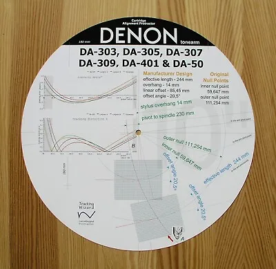 Denon DA-50/303/305/307/309/401 Turntable Tonearm Cartridge Alignment Protractor • $30.99