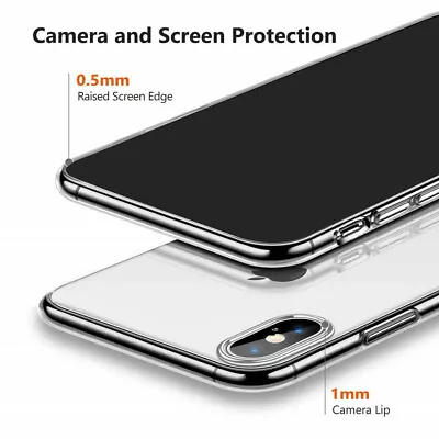 Accessories Protective Cover Shock Proof Phone Case Slim Fit For Iphone X XS XR • $7.39