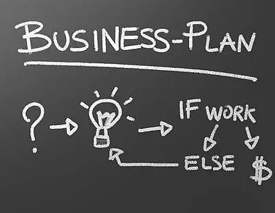 $16.97 • Buy Business Plan For EBay Resale Store Consignment Shop