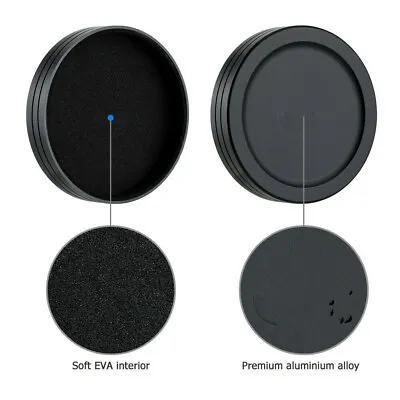 Camera Body Cap Lens Cap Cover For Ricoh GR III GR II GR2 GR3 GRIIIX • $20.12