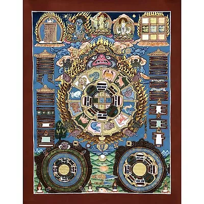 Tibetan Calender Thangka Painting Handmade Lunar-based Calendar Wall Art • $113.85