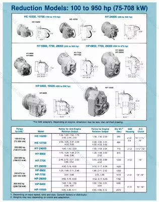 Capitol Marine HE-10700  3.04:1 Ratio  Marine Gear / Transmission • $4950