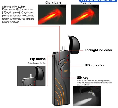 5/15/20/30Mw Visual Fault Locator Red Light Fiber Optic Laser Tester Pen 5-30km • $23.17