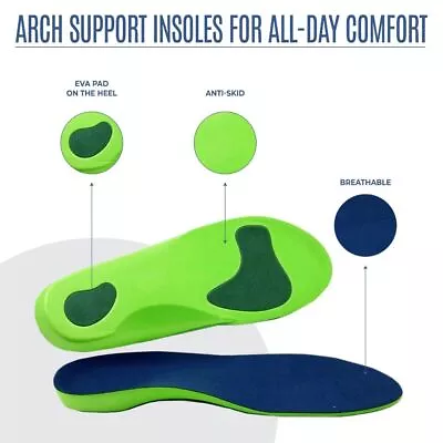Orthotic Insoles For Arch Support Plantar Fasciitis Flat Feet & Heel Pain | 5-12 • £5.99