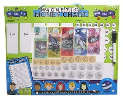 Magnetic Australia Money Chart Coins Notes Teacher Resource Learning Play Kids • $29.50