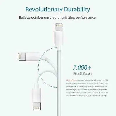 $2.98 • Buy 1 Meter USB Cable Charger Cord For Apple IPhone 5 6 7 8 X 11 12 13 Pro Ipad