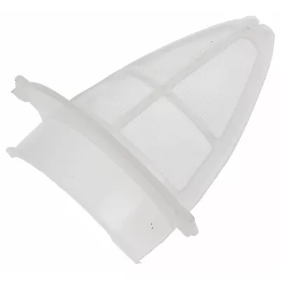 £5.79 • Buy Anti Scale Limescale Kettle Filter For Breville JK73, JK45, VKJ271