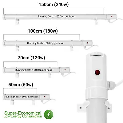 Tube Heater Auto Thermostat Tubular Wall Mount Greenhouse Bathroom Conservatory • £45