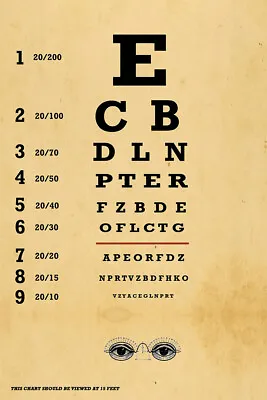 £23.41 • Buy Antique Eye Test Health Chart Print Painting Wall Art Home Decor - POSTER 20x30