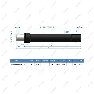 Snow Plow Cylinder Fits Meyer Plows 1.5  X 6  Stroke • $64.61