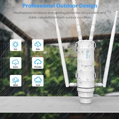 $126.99 • Buy Wavlink AC1200 High Power 2.4G/5G Dual-Band Outdoor WiFi Range Extender Router
