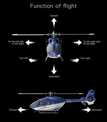  Flybarless C187 2.4G 4CH EC-135 6-AxisGyro  Rc Remote Control Helicopter Toys • $109.99