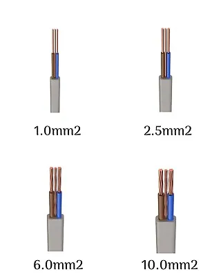 Twin & Earth Cable 1mm 2.5mm 6mm 10mm Lighting Socket Cooker Shower Wiring • £3.49