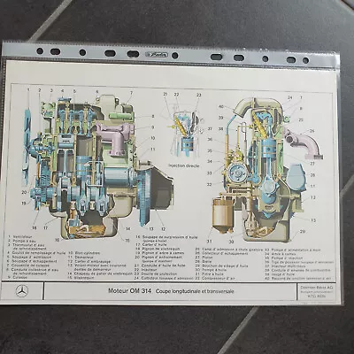 Mercedes Benz Engine OM 314 Cut Image Brochure 30 X21 Cm • $1.07
