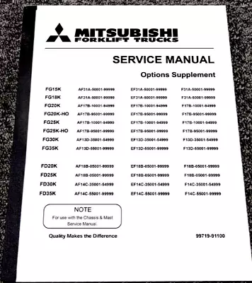 Mitsubishi FG20K-HO Forklift OPTIONS Service Manual Supplement 99719-91100 • $209.30