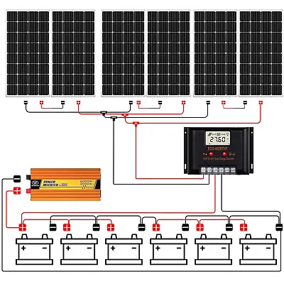 Solar Panel Kit 4kw Complete Off Grid With Inverter - Brand New Ecoworthy • £995